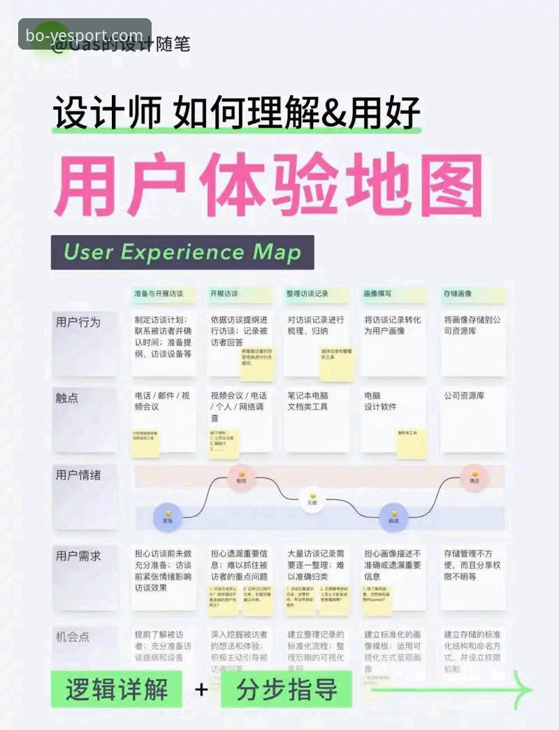 博业体育资讯：新手用户全面解析指南——从下载到实时数据应用的深度体验